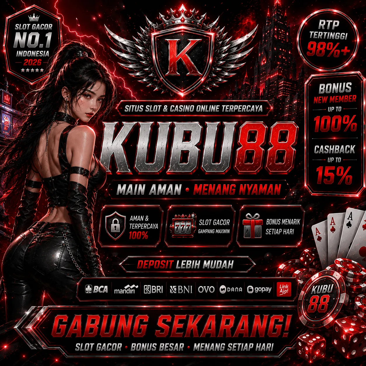 KUBU88